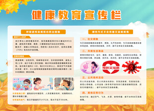 健康教育宣传栏