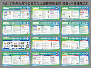 2026年基本公卫健康教育展板