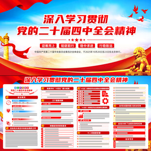 四中全会展板