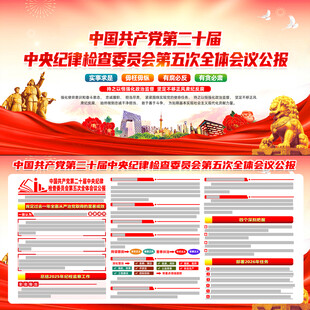 二十届中央纪委五次全会