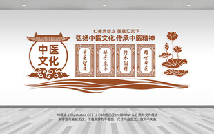 中医文化墙