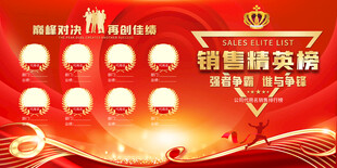销售精英榜展板