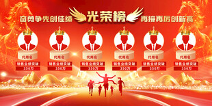 销售排行榜展板