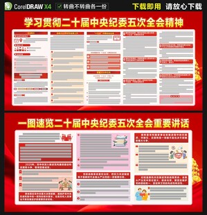 二十届中央纪委五次全会