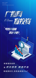 智能投资广告创意展示