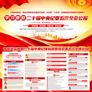 二十届中央纪委五次全会