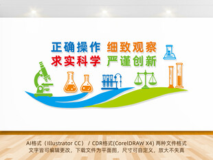 科学实验化学教室文化墙