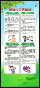 传染病预防知识展架
