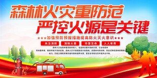 森林防火展板