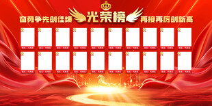 销售光荣榜宣传展板