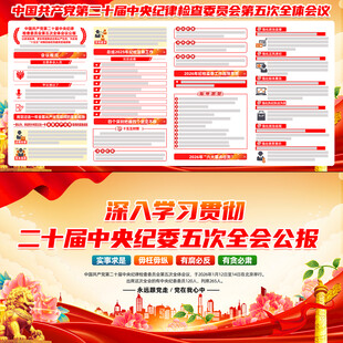 学习贯彻二十届中央纪委五次全会