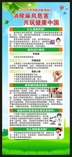 世界防治麻风病日展架