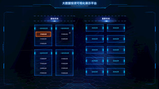 科技风数据可视化界面