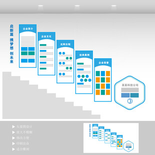 企业楼梯文化墙