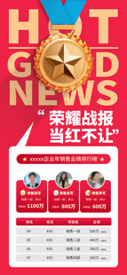 企业销售荣誉战报排行榜