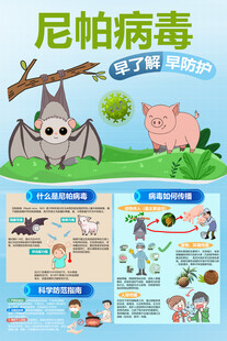 什么是尼帕病毒