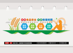 食品安全文化墙