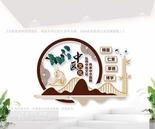 传统中医文化墙