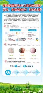 接种疫苗后为什么有时会出现发热