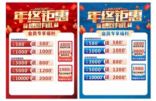 年终钜惠促销海报