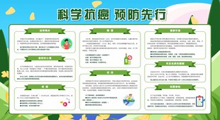 预防癌症展板