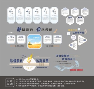 食堂文化墙设计