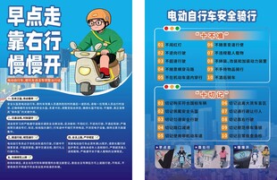 健康宣传海报展示