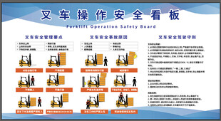 叉车操作安全宣传海报