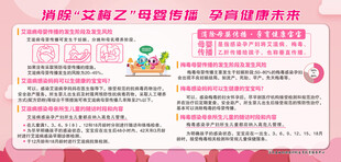 消除艾梅乙母婴传播