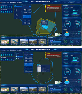 科技感数据可视化界面展示