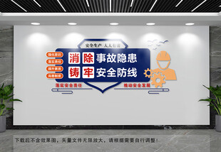 安全生产文化墙