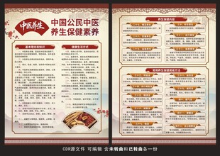 中国公民中医保健素养宣传单