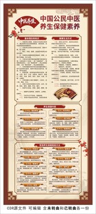 中国公民中医保健素养X展架