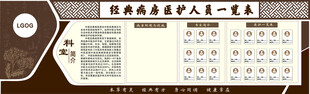 中医文化墙