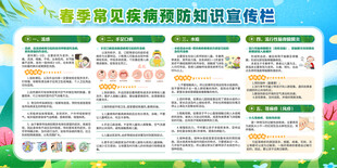 春季健康教育展板