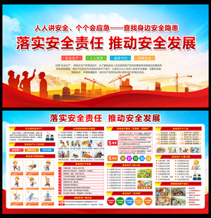 安全生产展板