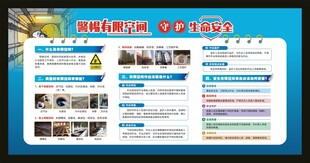 有限空间宣传栏