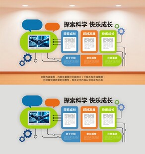 科学实验化学教室文化墙