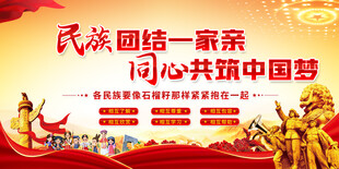 民族团结宣传背景画面
