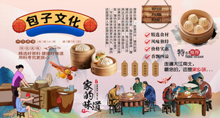 包子文化背景墙