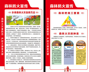 森林防火