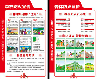 森林防火