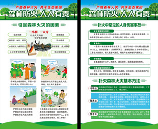 森林防火海报
