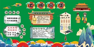 明朝板报