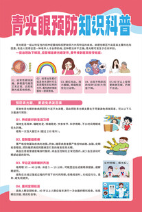 青光眼预防知识科普海报