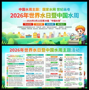 2026年中国水周展板