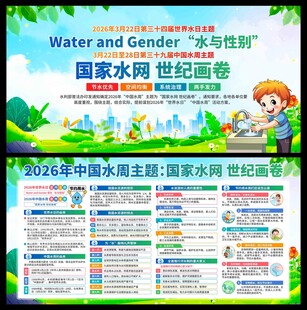 2026年中国水周展板