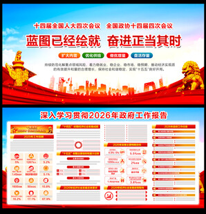 两会政府工作报告