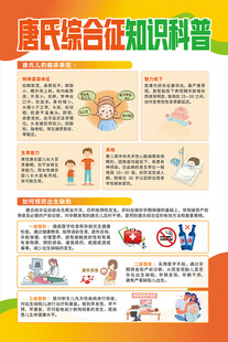 唐氏综合征知识科普海报