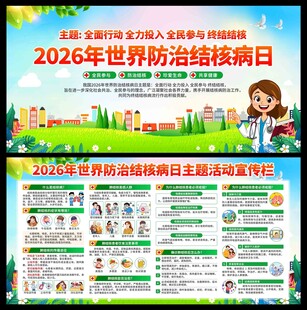 2026年世界防治结核病日展板